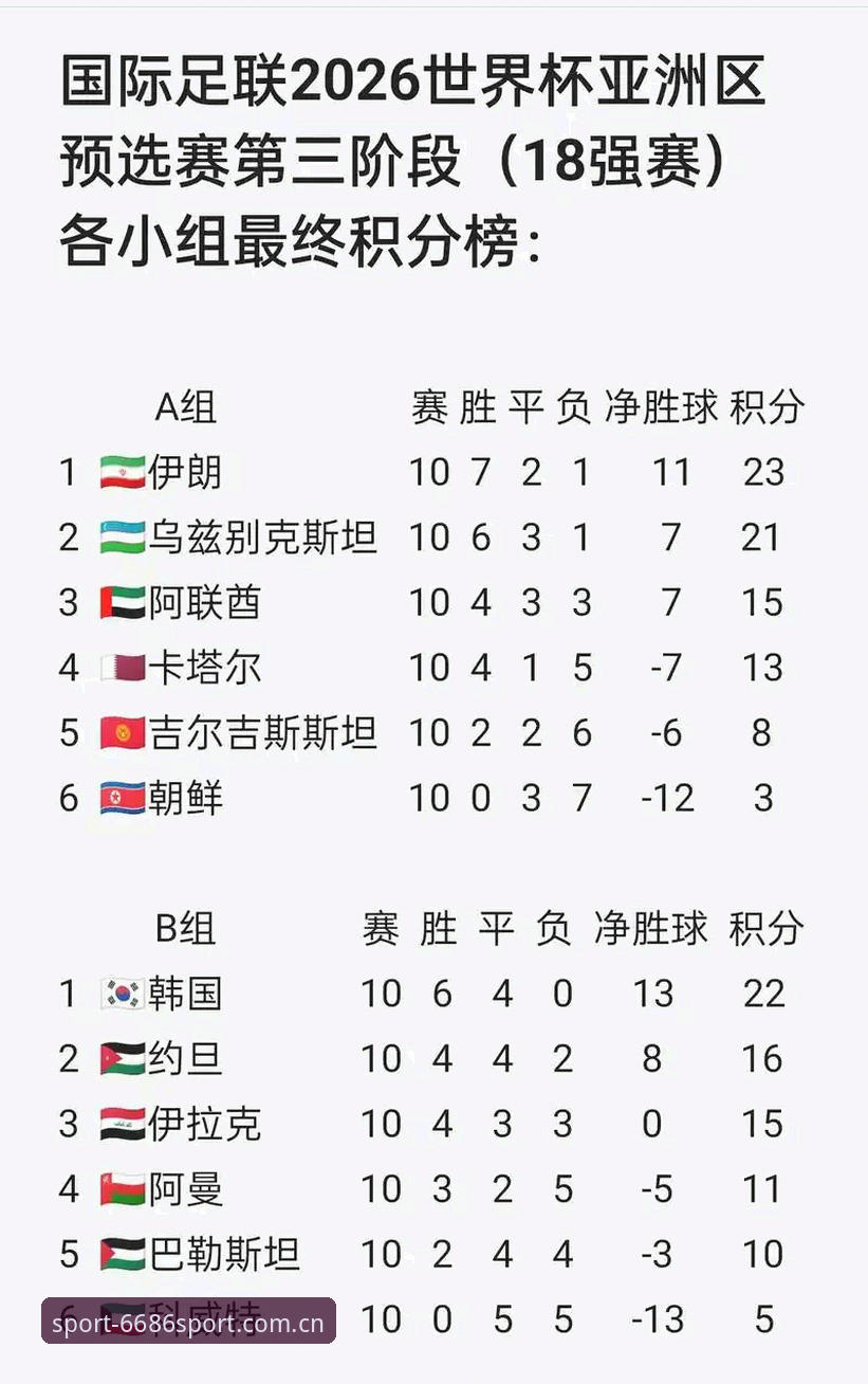 体育官网注册下载不了怎么办 2026世界杯观赛危机深度解析:签证壁垒与地缘政治如何影响全球球迷的赛场之约