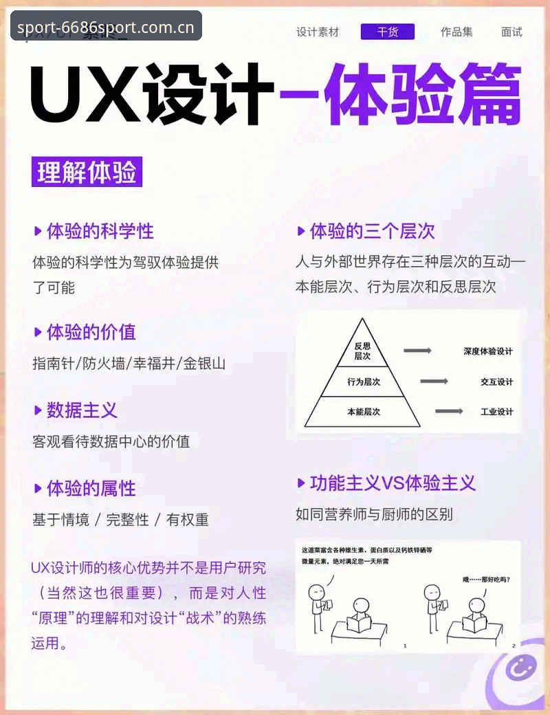 技术控深度体验：6686体育平台用户体验背后的细节与逻辑